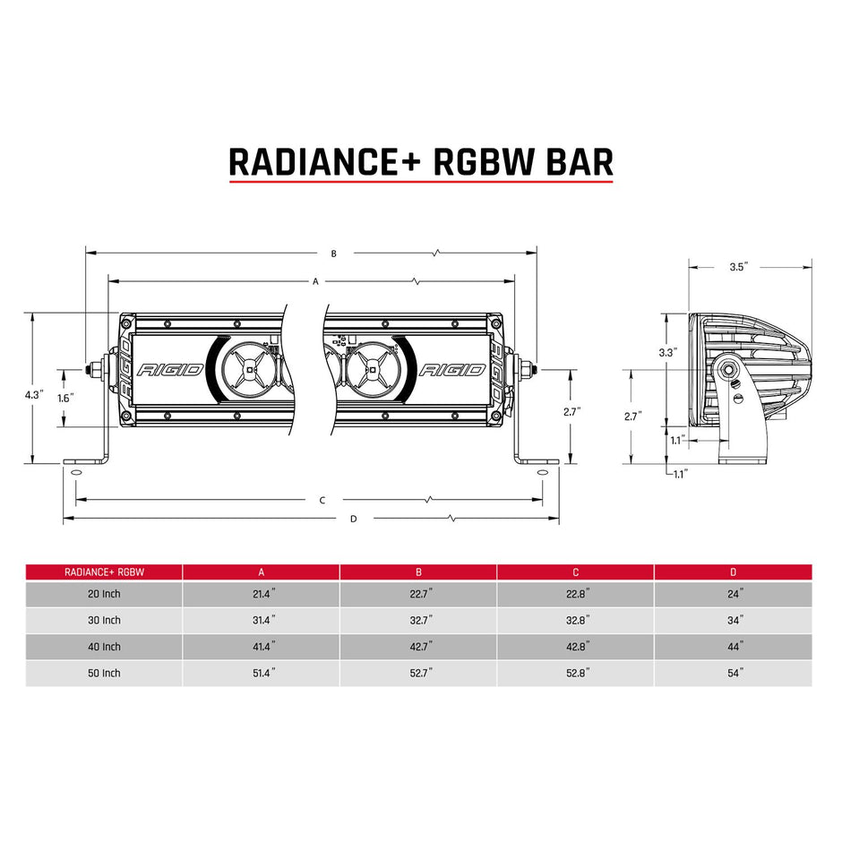 Radiance Plus 30 Inch RGBW Light Bar RIGID Industries