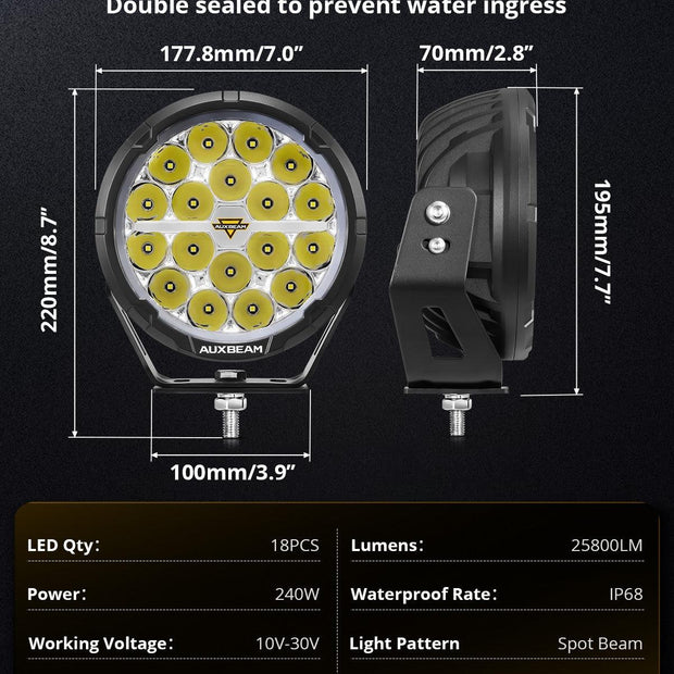 RAY-L Series 7/9 Inch Dual DRL Offroad LED Driving Lights