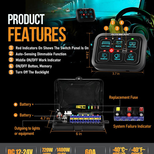 RA60 RGB Switch Panel, Toggle/ Momentary/ Pulsed Mode Supported (One-Sided Outlet)