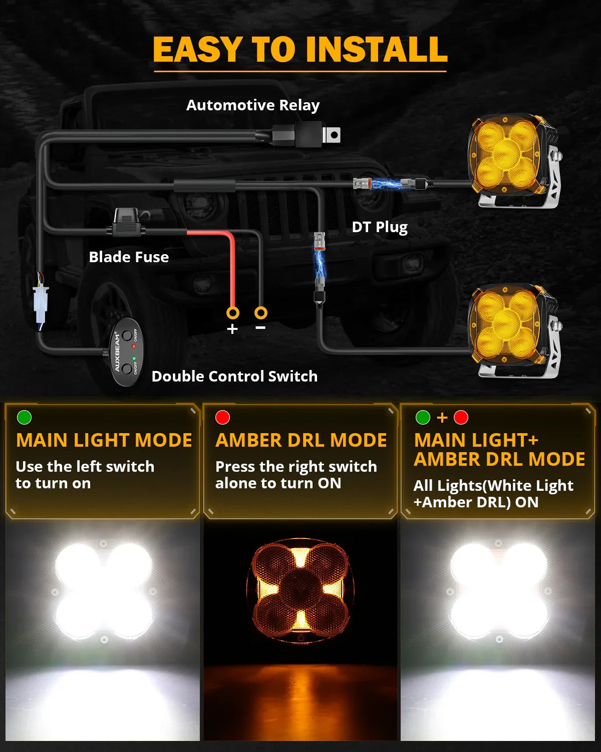 XP-ULTRA Series 4.5 Inch Flood Beam LED Pod Lights Off Road Lights with Amber DRL