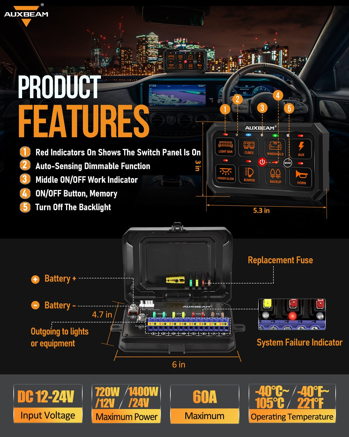 RGB Series 6/8/12 Gang LED Switch Panel,Off Road Light Controller