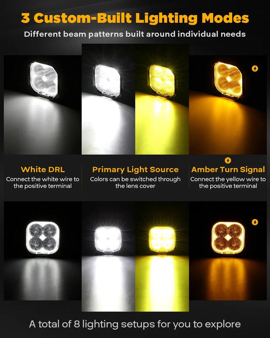 Color Play Series 3 Inch LED Fog Light Kit For Ford Honda Nissan Subaru Acura