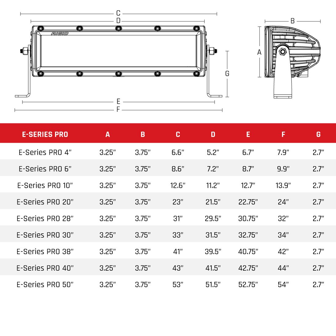 E-Series Pro 6.0 Inch Flood RIGID Industries - Image 3