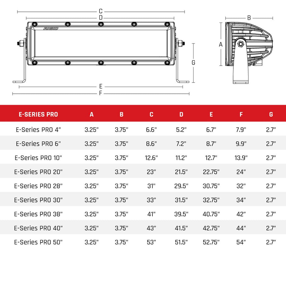 E-Series Pro 6.0 Inch Flood RIGID Industries - Image 3