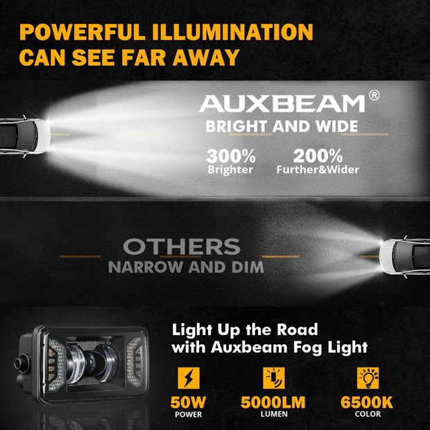 (2PCS/SET) LED FOG LIGHTS ASSEMBLY WITH DRL/ TURN SIGNAL LIGHTS FOR FORD F150 2015 2016 2017 2018 2019 2020