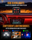 RGB Series 4 Gang (RA40) Switch Panel, Toggle/ Momentary/ Pulsed Mode Supported (One-Sided Outlet)