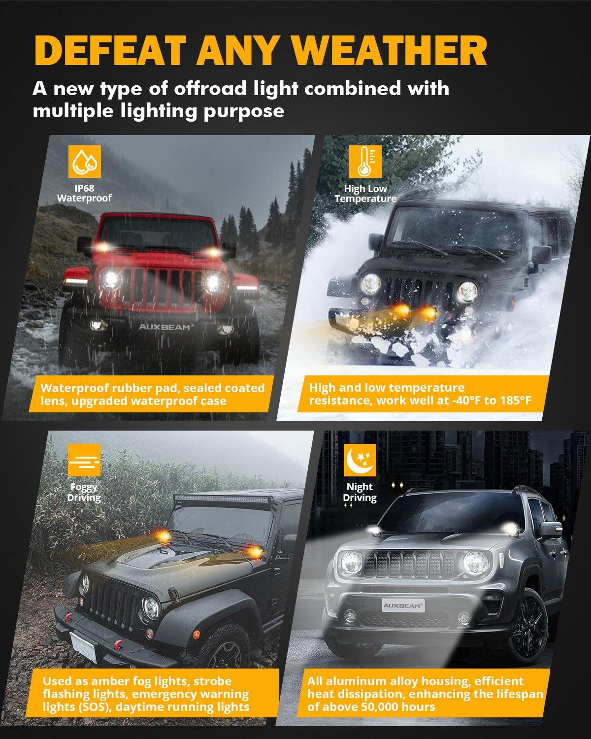 3 Inch 96W 9600LM LED Pods 6 Modes LED Driving Light with A-Pillar Mounting Bracket For Ford Bronco 2/4 Door 2021 2022