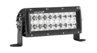 6 Inch Driving Light Black Housing E-Series Pro RIGID Industries