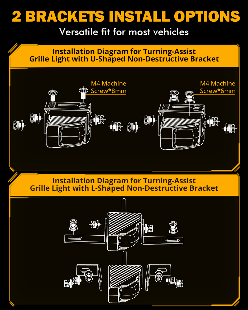 0.8'' 3000K Yellow Bi-LED Projector | 45° Turning-Assist Grille Light for SUV Truck ATV UTV