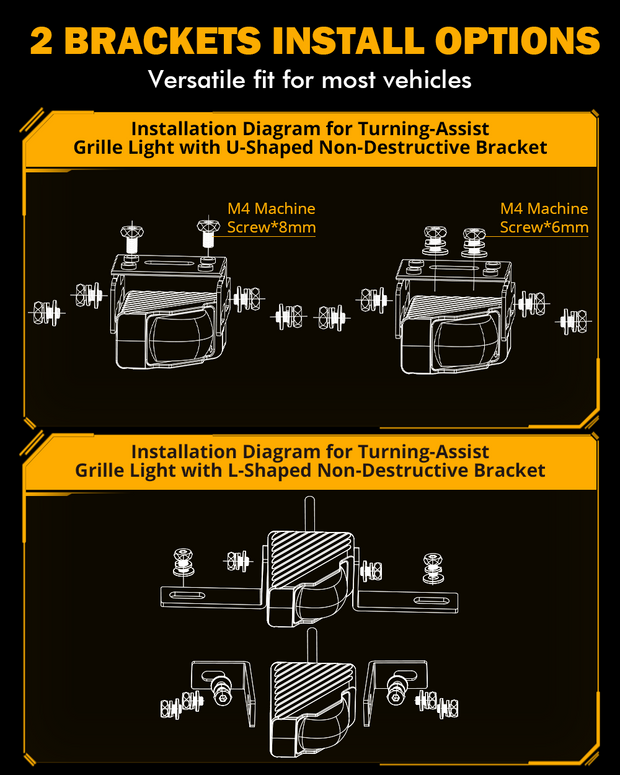 0.8'' 3000K Yellow Bi-LED Projector | 45° Turning-Assist Grille Light for SUV Truck ATV UTV