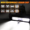 5D-PRO Series 12 Inch/22 Inch/32 Inch/42 Inch/52 Inch Spot LED Light Bar with 5D Projectors
