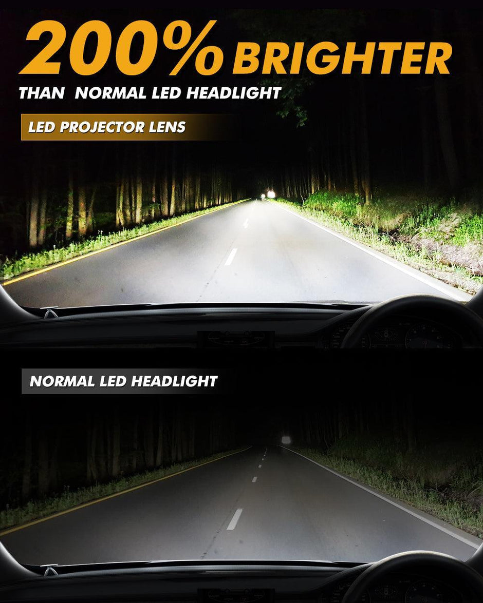 (2pcs/Set)2.5 Inch 80W 6000K Bi-LED Projector Lens Headlight S8 Series Non-Destructive Installation Projector Lens-S8 Basic