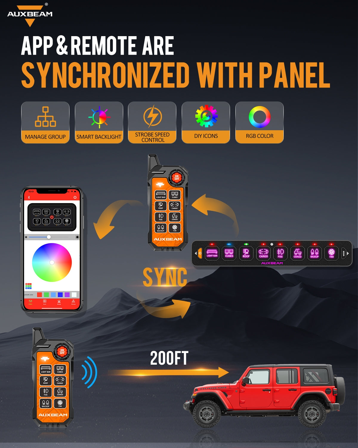 AS-800 RGB Slim Switch Panel with APP&Remote Control, Toggle/ Momentary/ Pulsed Mode Supported(One-Sided Outlet)