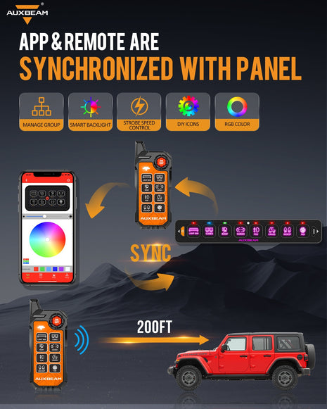 AS-800 RGB Slim Switch Panel with APP&Remote Control, Toggle/ Momentary/ Pulsed Mode Supported(One-Sided Outlet)