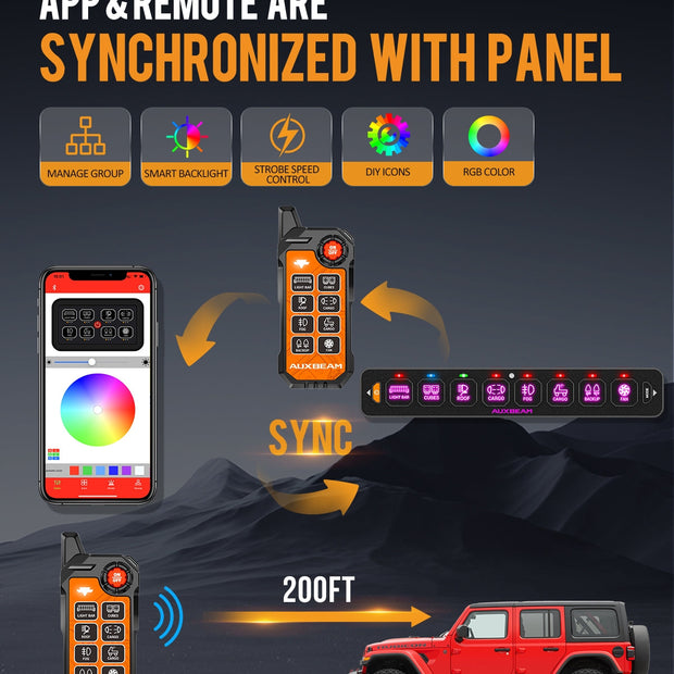 AS-800 RGB Slim Switch Panel with APP&Remote Control, Toggle/ Momentary/ Pulsed Mode Supported(One-Sided Outlet)