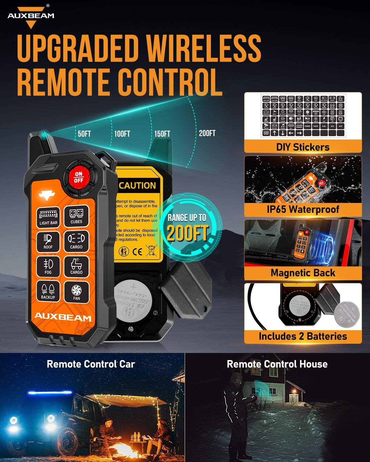 AS-800 RGB Slim Switch Panel with APP&Remote Control, Toggle/ Momentary/ Pulsed Mode Supported(One-Sided Outlet)