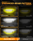 (2pcs/set)3 Inch Motorcycle LED Spotlight Bi-LED Projector Lens Headlight 120W Dual Color Switchback LED Work Light 3+5 Light Modes for Motorcycle SUV ATV Trucks (MT8)