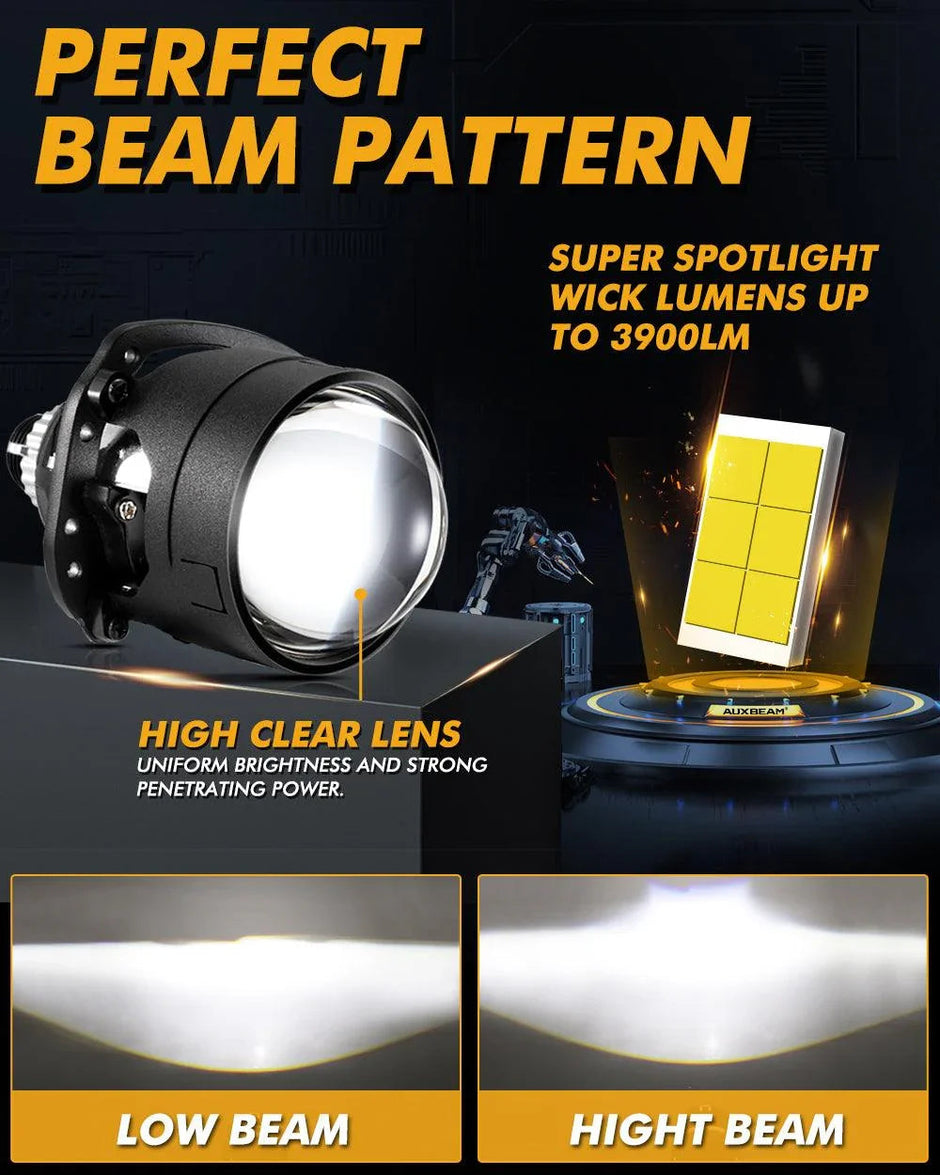 (2pcs/Set)2.5 Inch 80W 6000K Bi-LED Projector Lens Headlight S8 Series Non-Destructive Installation Projector Lens-S8 Basic