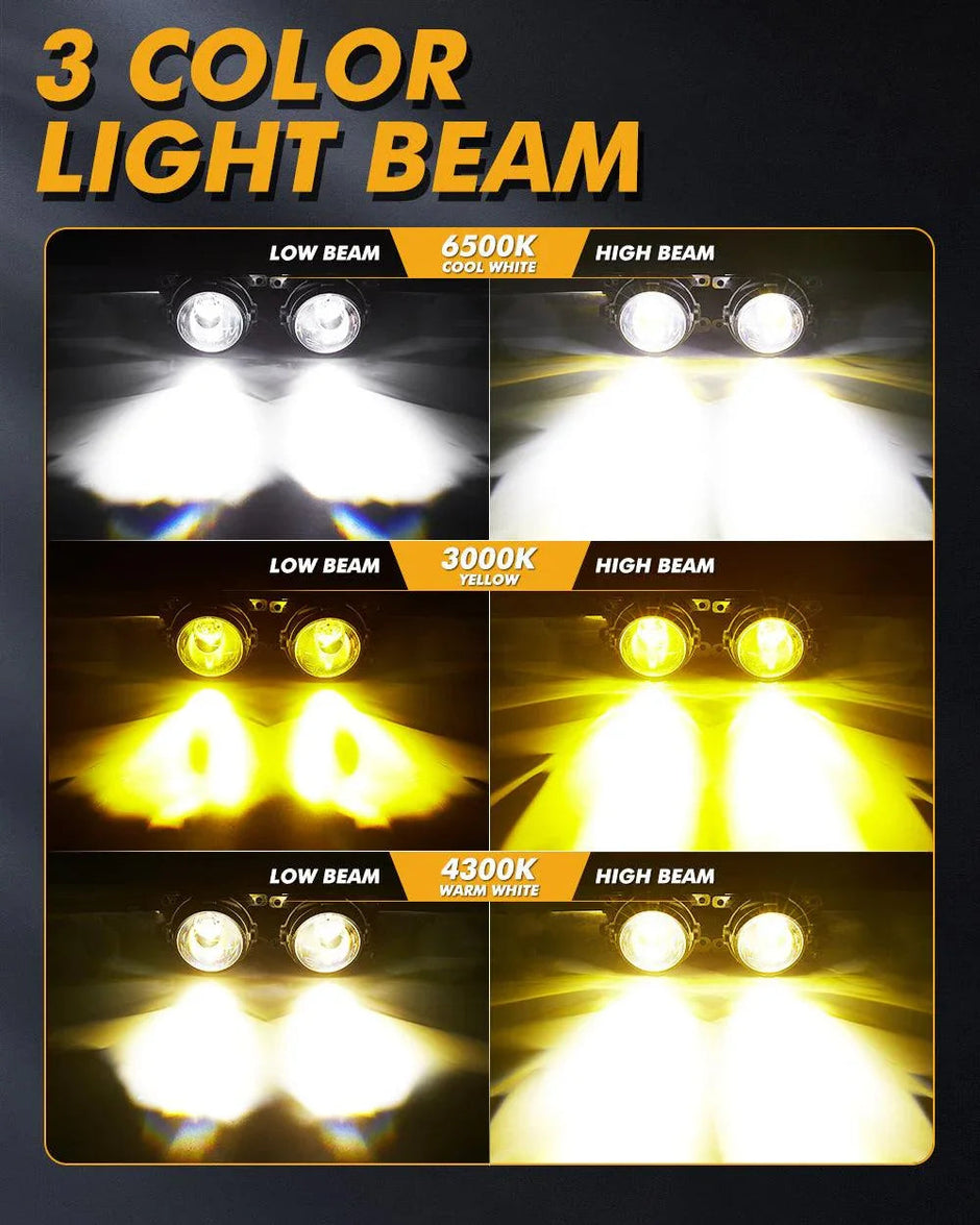 (2pcs/Set)3 Inch 104W Bi-LED Projector Lens Fog Light 3-Colors Switchback Hyperboid Lens Fog Light With High Beam Auxiliary