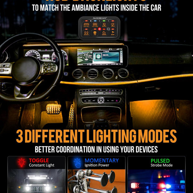 RA80 RGB Switch Panel, Toggle/ Momentary/ Pulsed Mode Supported (One-Sided Outlet)