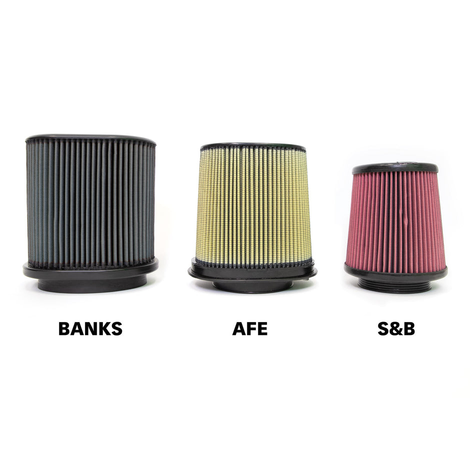 Banks Ram-Air, Big-Ass Dry Filter Cold Air Intake System for 18-25 Jeep Wrangler JL 3.6L 20-25 Gladiator 3.6L