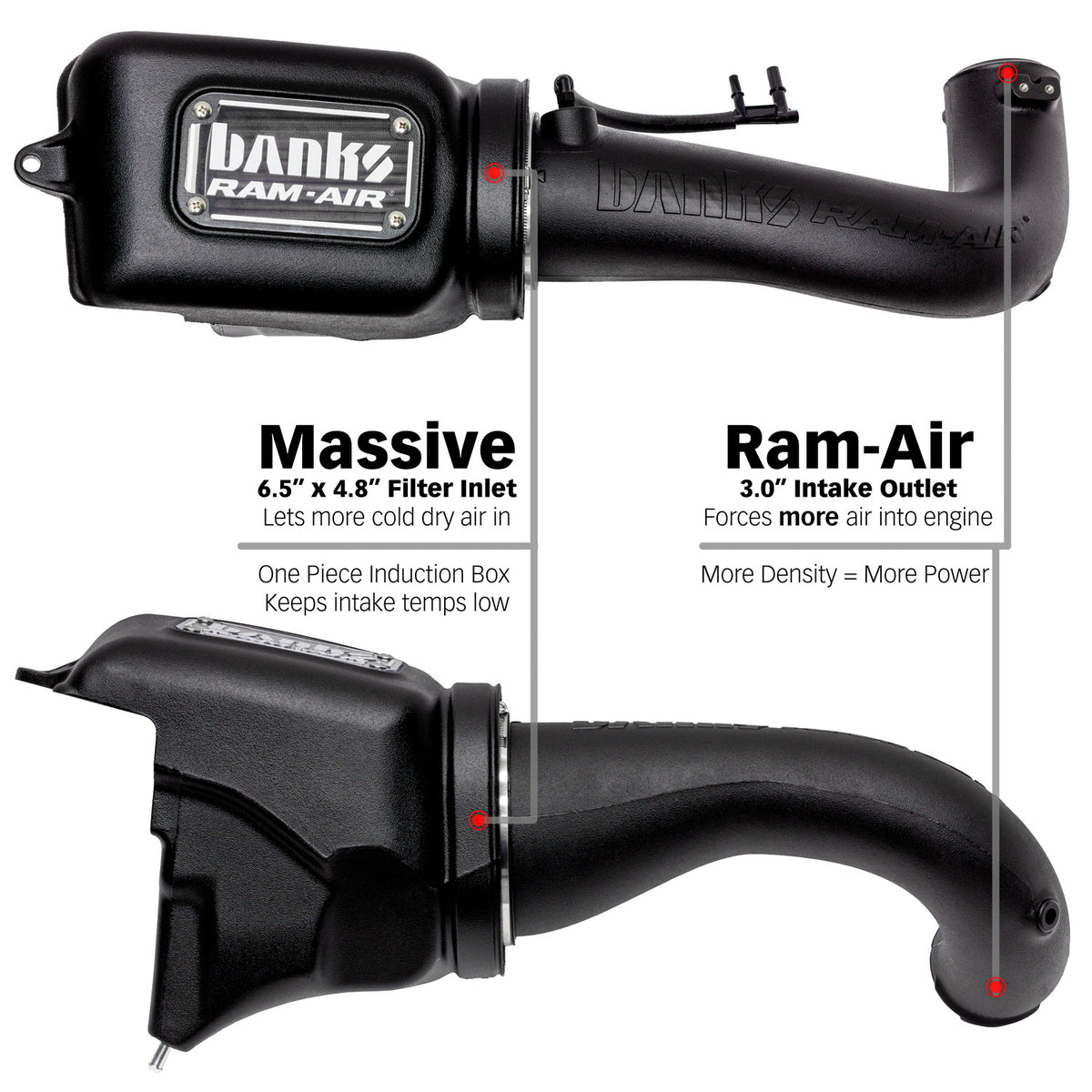 Banks Ram-Air Big-Ass Dry Filter Cold Air Intake System for 18-23 Jeep Wrangler JL 2.0L Turbo (41844-D)