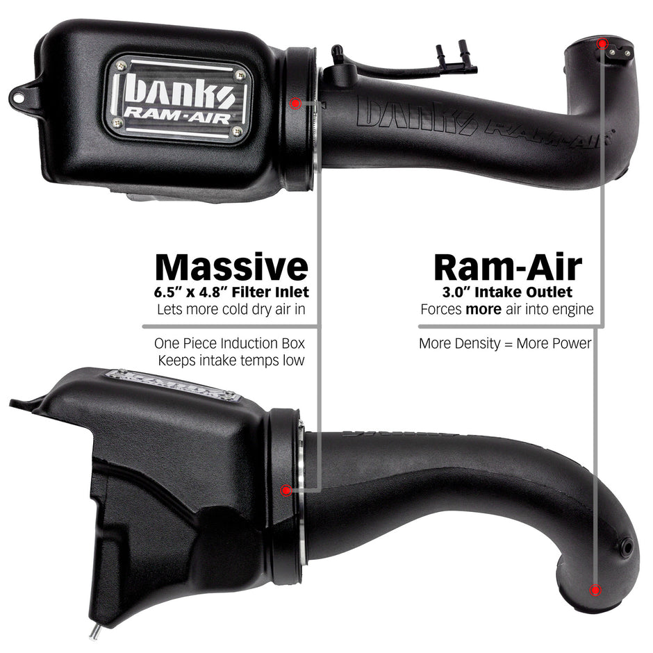 Banks Ram-Air Big-Ass Dry Filter Cold Air Intake System for 18-23 Jeep Wrangler JL 2.0L Turbo (41844-D)