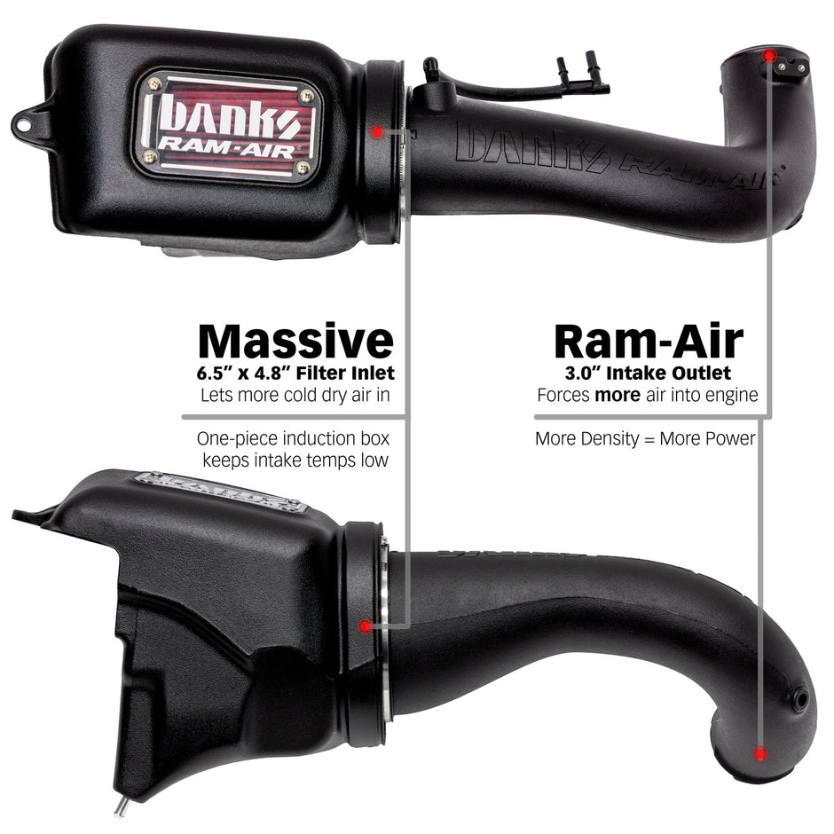 Banks Ram-Air Big-Ass Oiled Filter Cold Air Intake System for 18-23 Jeep Wrangler JL 2.0L Turbo (41844)