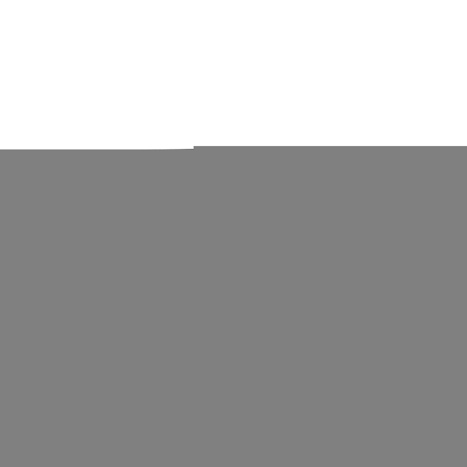 2021-Present Ford Raptor Triple Fog Light Kit RIGID Industries