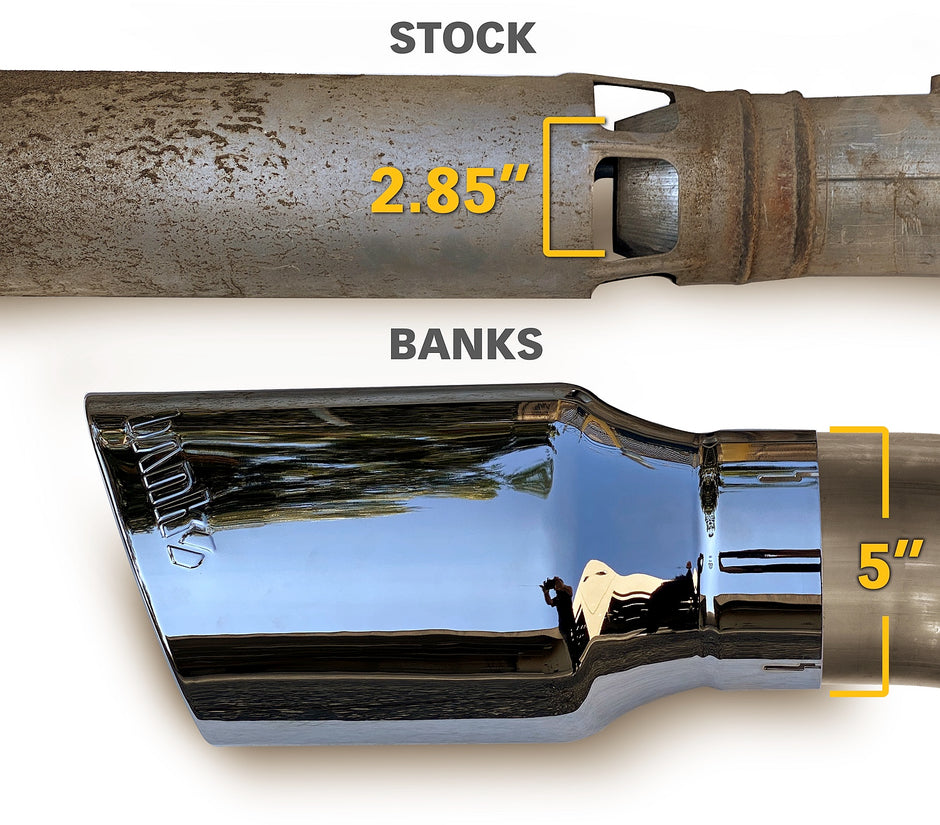 Monster Exhaust System Single Exit Black Tip for 20-22 Chevy/GMC 2500/3500 Banks Power
