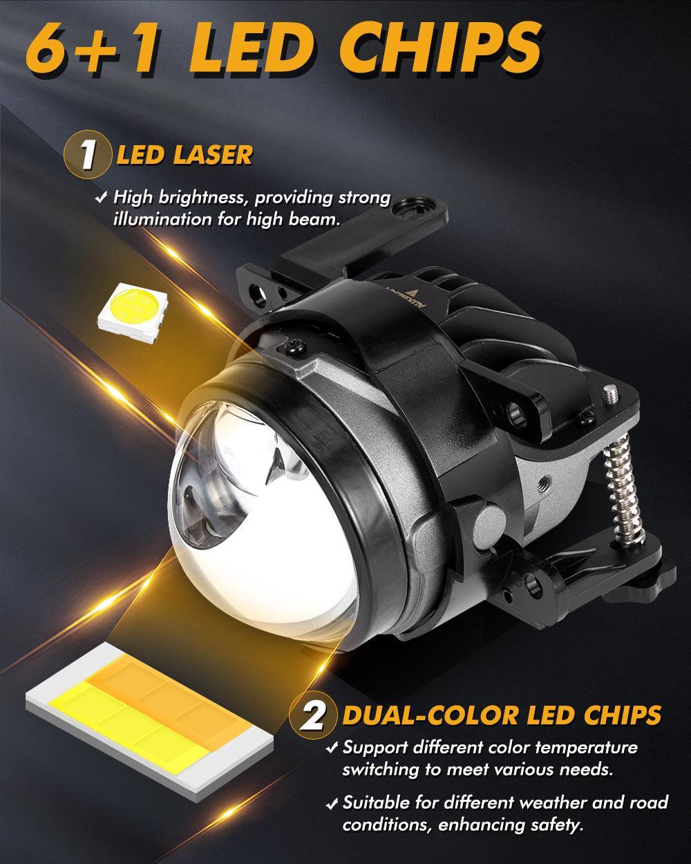(2pcs/Set)3 Inch 104W Bi-LED Projector Lens Fog Light 3-Colors Switchback Hyperboid Lens Fog Light With High Beam Auxiliary