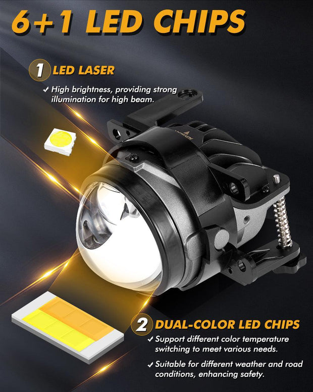 (2pcs/Set)3 Inch 104W Bi-LED Projector Lens Fog Light 3-Colors Switchback Hyperboid Lens Fog Light With High Beam Auxiliary