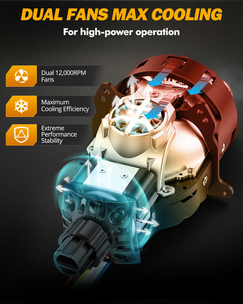 (2pcs/Set)3 Inch 108W Bi-LED Projector Headlight 6000K C6 Series Non-destructive & Retrofit Compatible Upgrade Kit-C6 Triple Laser Beam Dual-Fan