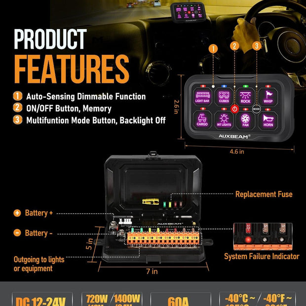 AC-800 RGB Switch Panel with APP&Remote Control, Toggle/ Momentary/ Pulsed Mode Supported