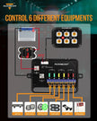 RGB Series 6 Gang (RA60) Switch Panel, Toggle/ Momentary/ Pulsed Mode Supported (One-Sided Outlet)