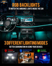 RGB Series 6 Gang (RA60) Switch Panel, Toggle/ Momentary/ Pulsed Mode Supported (One-Sided Outlet)