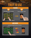 12 Gang Wireless Remote Control for AC-1200 Switch Panel