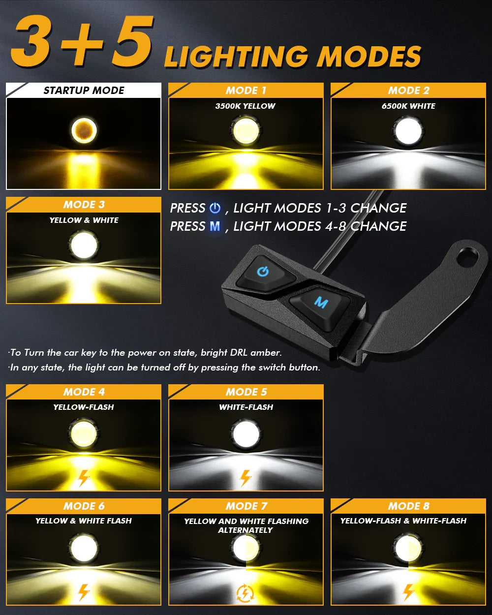 (2pcs/set)3 Inch Motorcycle LED Spotlight Bi-LED Projector Lens Headlight 120W Dual Color Switchback LED Work Light 3+5 Light Modes for Motorcycle SUV ATV Trucks(MT8S)