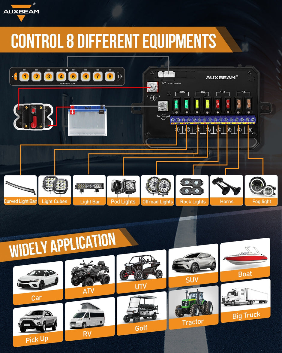 AS-R80 RGB Slim Switch Panel, Toggle/ Momentary/ Pulsed Mode Supported(One-Sided Outlet)