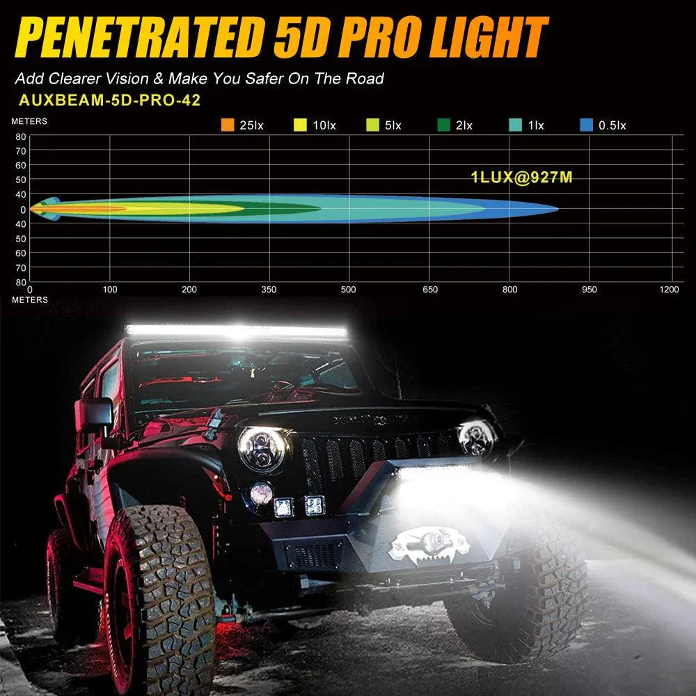 42 Inch 5D-PRO Series LED Light Bar & Car Roof Windshield LED Light Bar Mounting Bracket for 2014-2019 Can-Am Commander 1000 800 Models