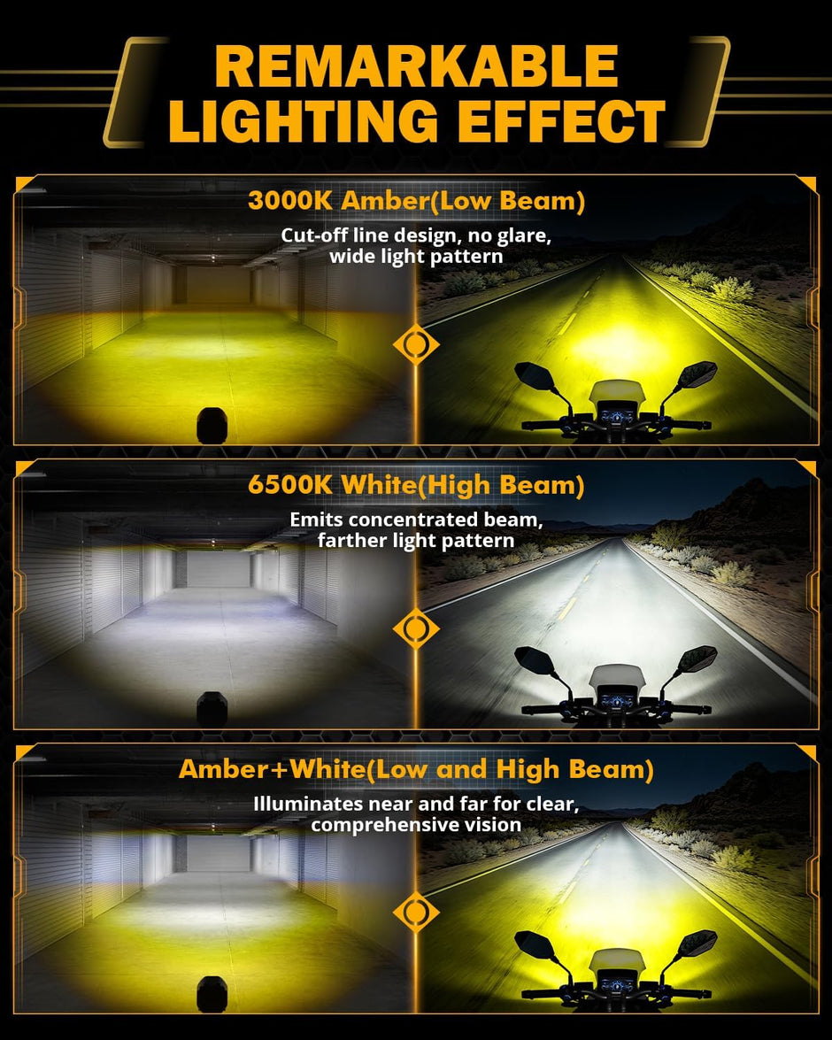 2 Inch Mini Dual-Color Motorcycle LED Spotlight, 120W MT1 Series Dual Color Switchback LED Auxiliary Light 3+3 Light Modes for Motorcycle SUV ATV Trucks | 2PCS/Set