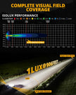 V-ULTRA Series | 3 Inch 108W LED Side Shooter White Pod Lights with Amber DRL