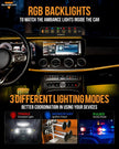 AS Series 6 Gang (AS-600) RGB Slim Switch Panel with APP&Remote Control, Toggle/ Momentary/ Pulsed Mode Supported(One-Sided Outlet)