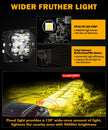 XP-ULTRA Series 3 Inch 80W Flood Beam LED Pods Amber&White Offroad Lights