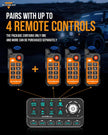 8 Gang Wireless Remote Control Only for KS-80 Knob Switch Panel