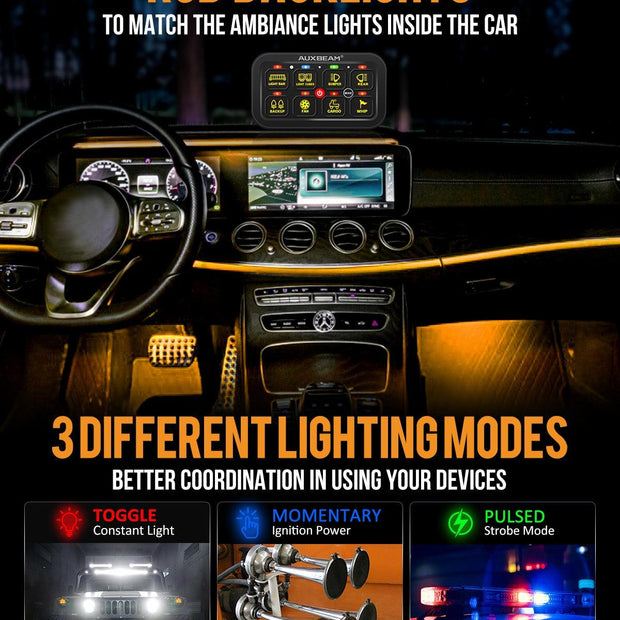 RB80 RGB Switch Panel, Toggle/ Momentary/ Pulsed Mode Supported (Two-Sided Outlet)