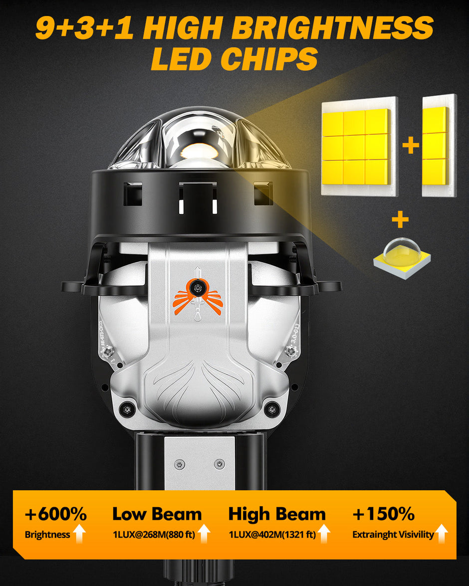 (2pcs/Set)3 Inch Bi-LED Projector Headlight with Assist Light 108W 6000K Non-Destructive & Retrofit Compatible Upgrade Kit-C6 Triple Beam Laser