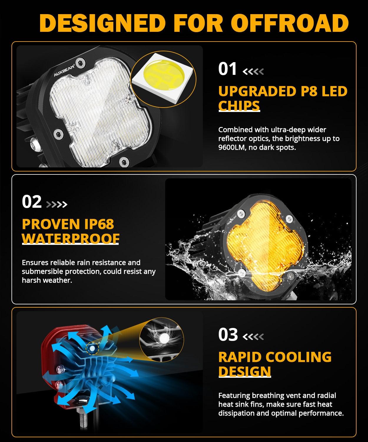 XP-ULTRA Series 3 Inch 80W Flood Beam LED Pods Amber&White Offroad Lights