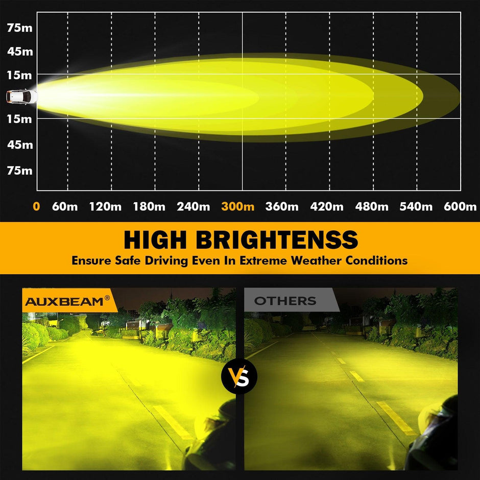 4 Inch 90W Round Yellow Spot LED Driving Lights with Dual A-Pillar Mounting Bracket For Ford Bronco 2/4 Door 2021 2022