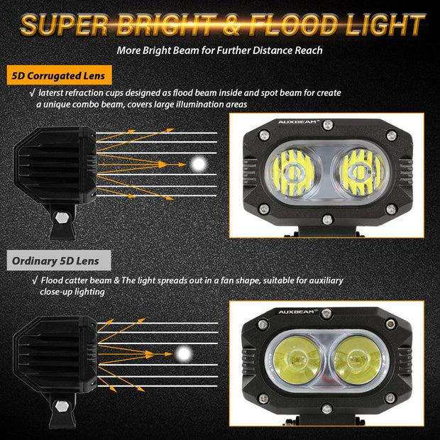 4 Inch 30W Corrugated Lens Flood Beam LED Pods Lights with A-Pillar Mounting Bracket For Ford Bronco 2/4 Door 2021 2022